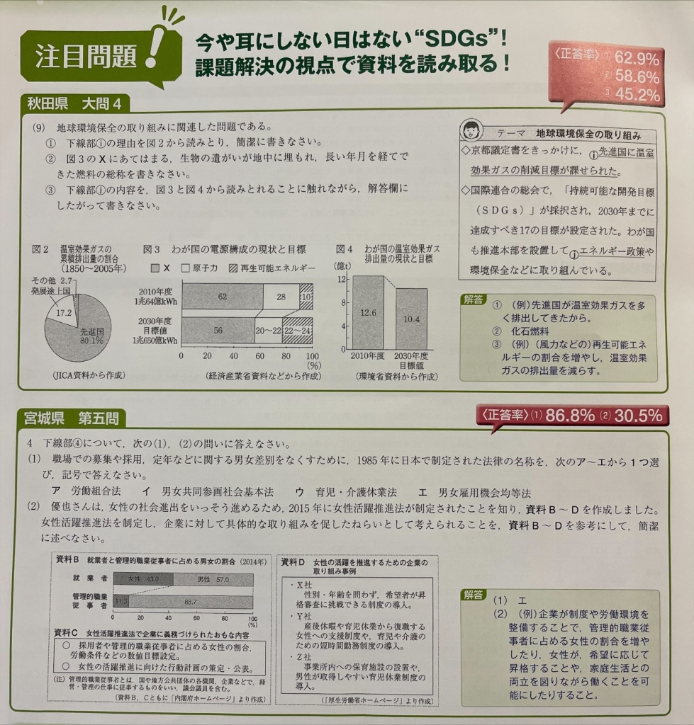 出題例